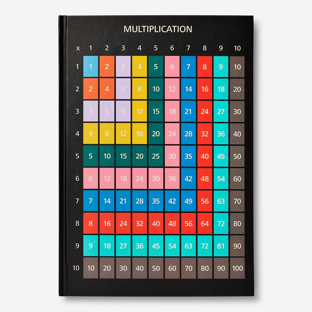 NOTEBOOK A4 MULTIPLICATION